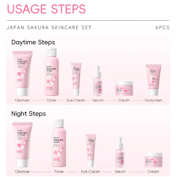 Skin Care Set