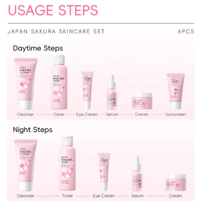 Skin Care Set